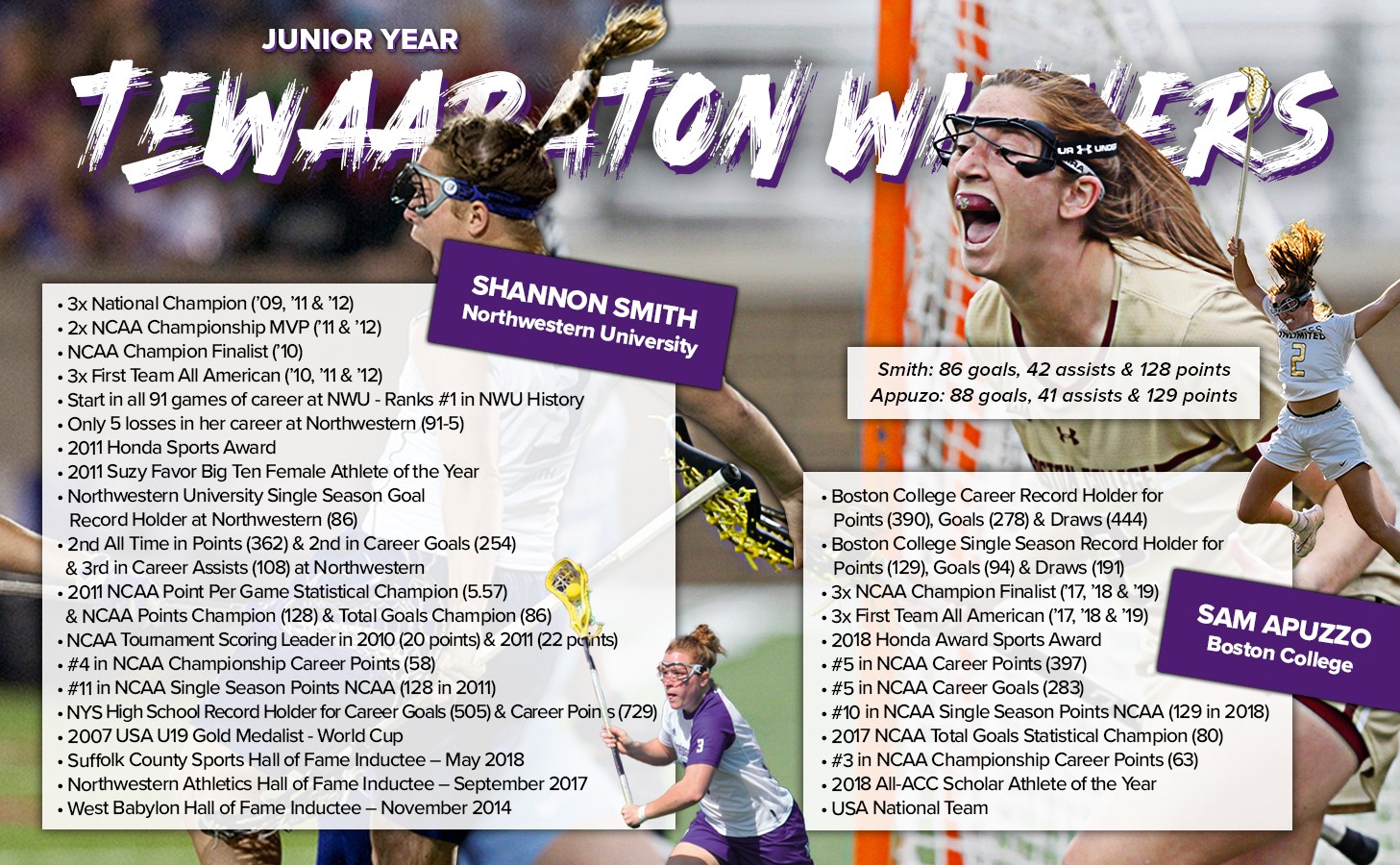 home of the tewaaraton award winners